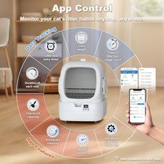 Automatic Cat Litter Box Self Cleaning - APP Control and Weight Monitoring - Ultra-Quiet, Suitable for Medium Cats and Kittens, Safe Anti-Pinch Litter Box (Assembly Required) - White