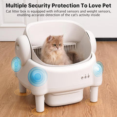 Self Cleaning Litter Box,Open Top Automatic Litter Box with App Control for Multiple Cats, Safety Sensors Protection, Odor Control Includes 2 Roll Liners,Large Waste Bin, Cream White