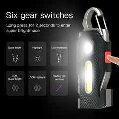 SurvivorLite™ – Multifunctional Emergency Keychain Light