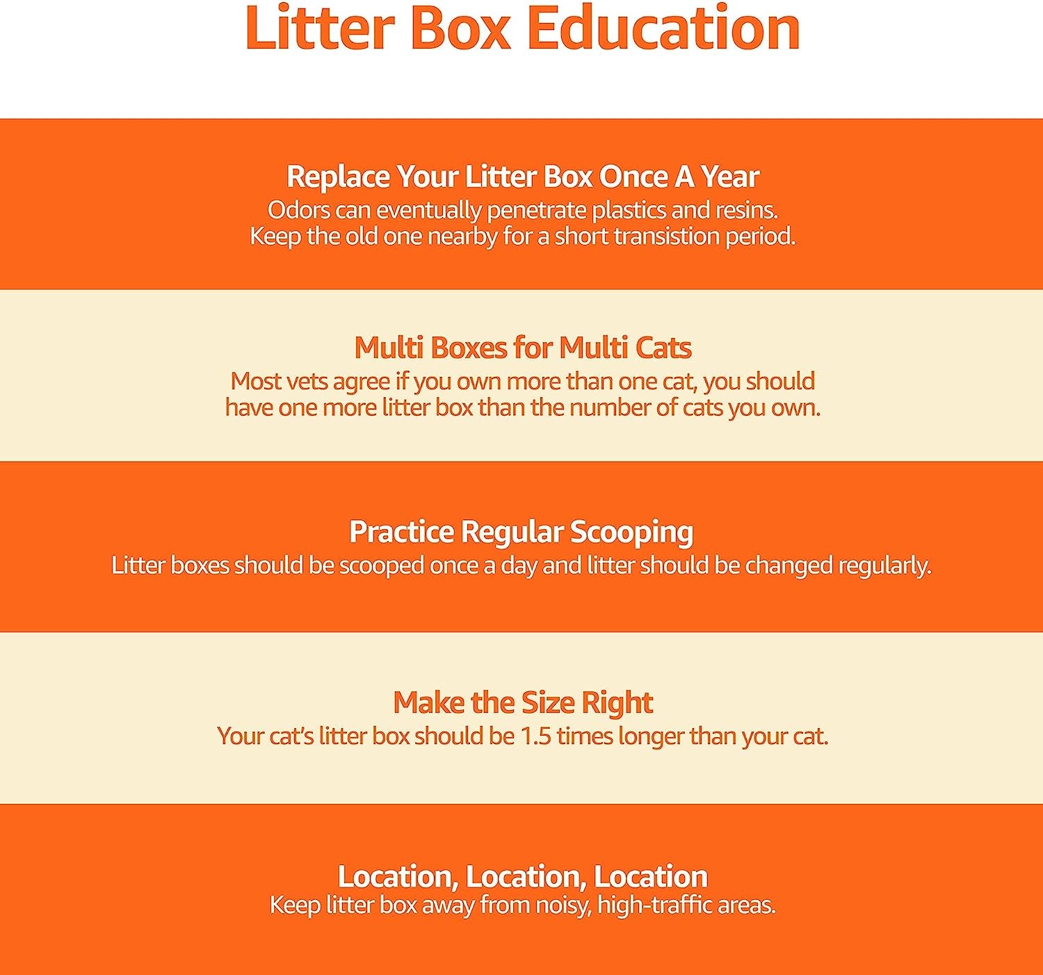 Large Cat Litter Box with High Sides, Open Top for Easy Access, Includes Scoop with Storage, 19" X 15" X 11.75", Grey/Beige